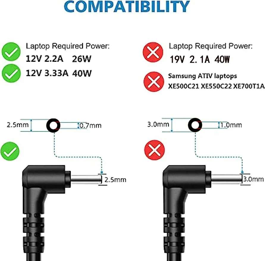 Pengisi daya adaptor Laptop 12 - Laptop Accessories Shop ulasan dan harga