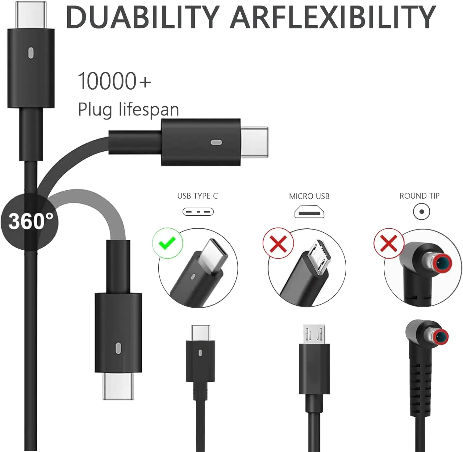 Pengisi daya adaptor Ac Laptop - Laptop Accessories Shop ulasan dan harga