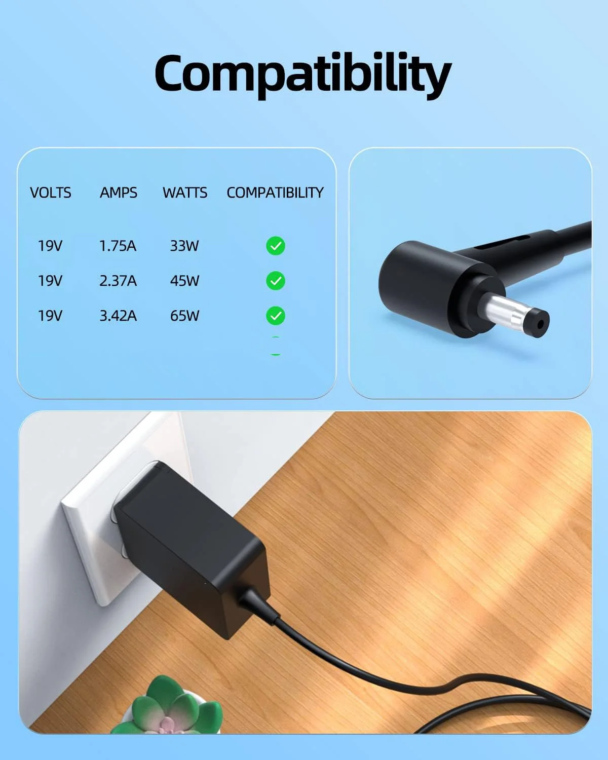 Pengisi daya adaptor Ac Laptop - Laptop Accessories Shop ulasan dan harga
